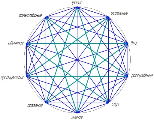 10-ugol-2