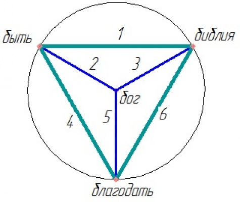 3-ugol-1