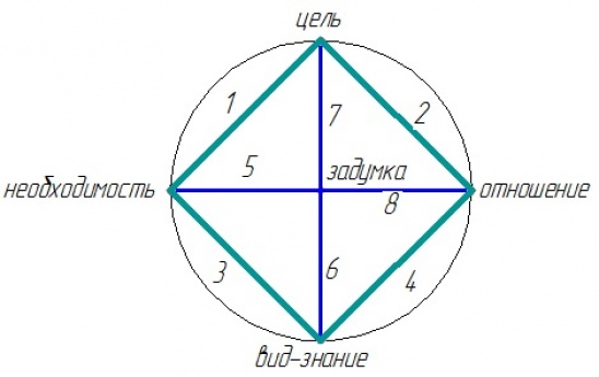 4-ugol-1