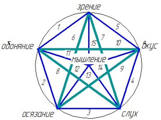 5-ugol-1