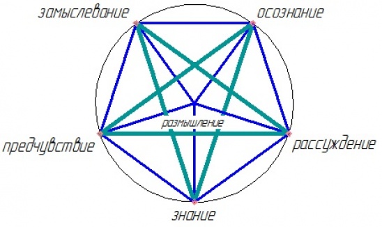 5-ugol-4