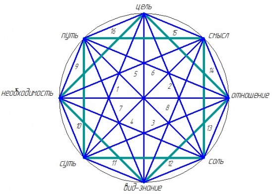 8-ugol-1