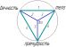 3-ugol-2