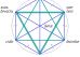 6-ugol-2